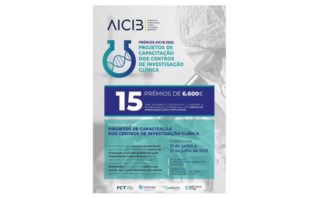 Recebidas 22 candidaturas aos Prémios AICIB 2021!