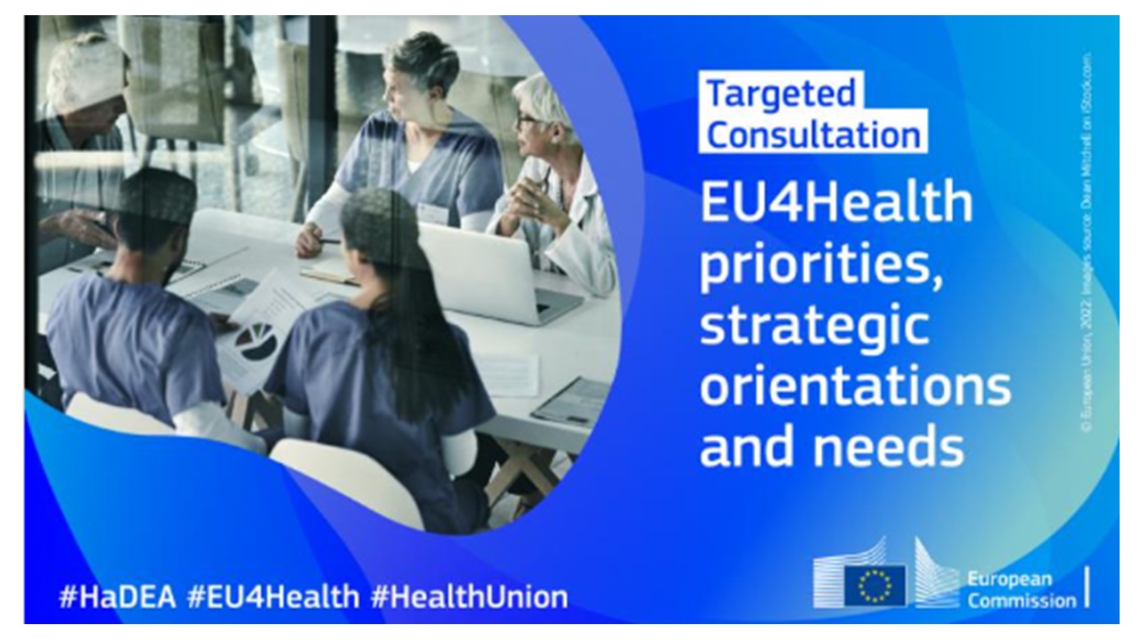 Consulta pública à comunidade Saúde – EU4HEALTH