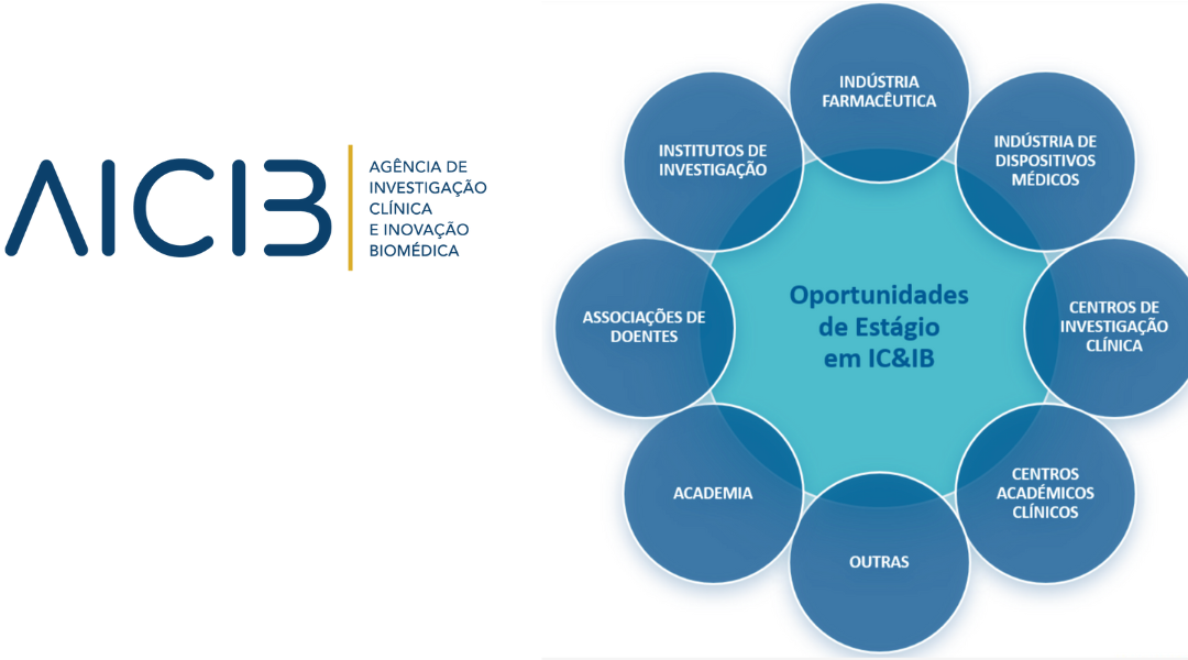 Conheça as oportunidades de estágio em IC&IB em Portugal