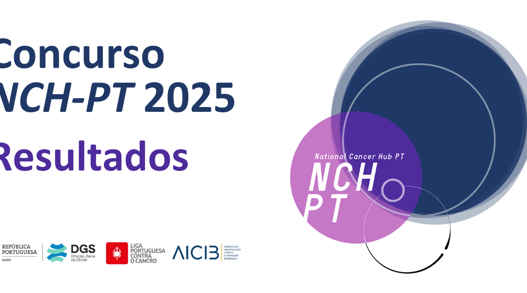 AICIB, DGS e LPCC atribuem mais de 220 mil euros no Concurso NCH-PT 2025