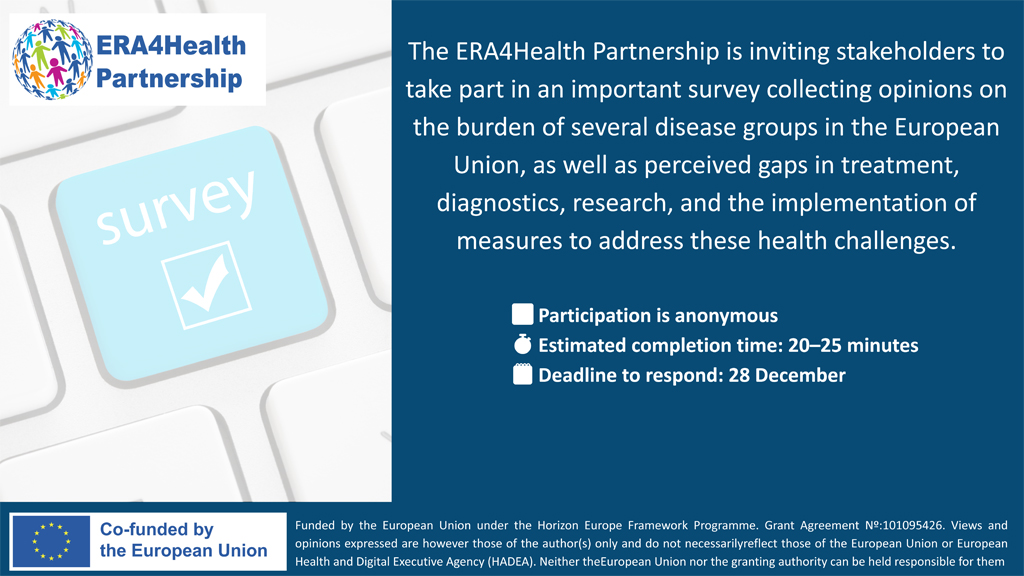 ERA4Health Survey on Trends and Needs in Healthcare