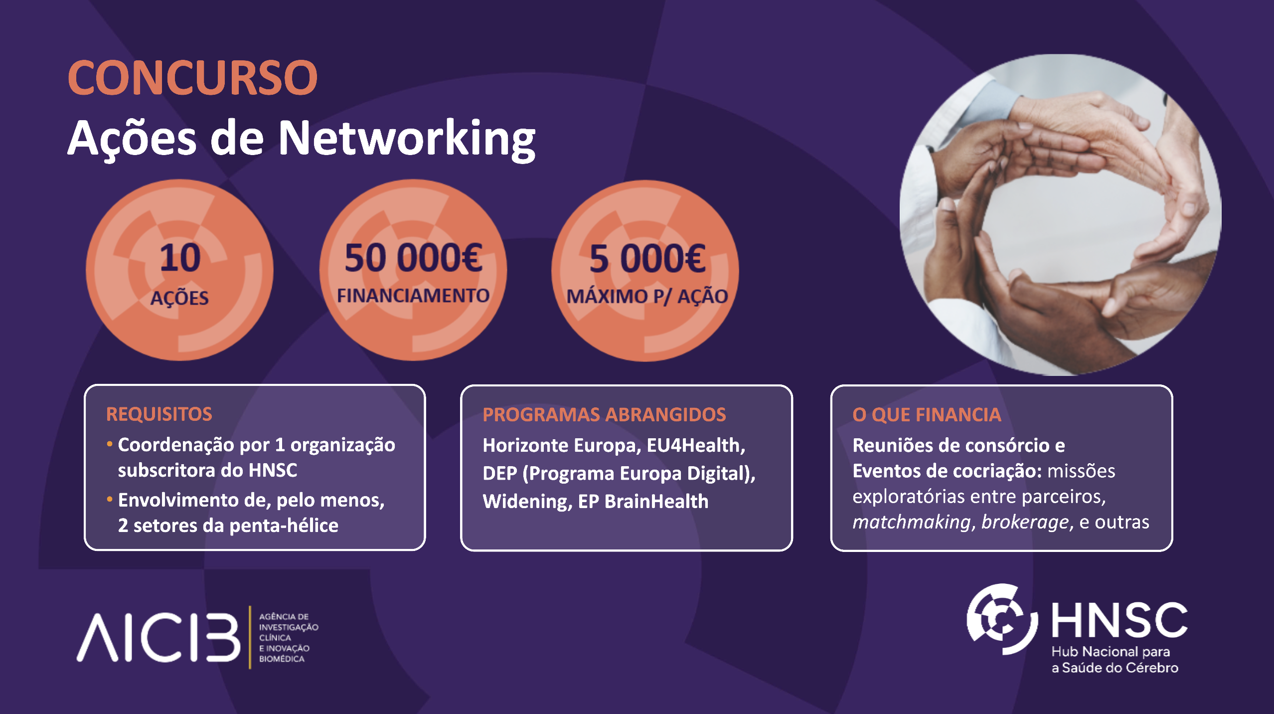 AICIB prepara lançamento do Concurso Ações de Networking na área da Saúde do Cérebro 